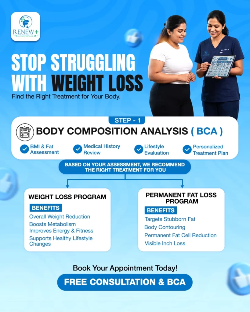 Weight Loss Treatment in Salem